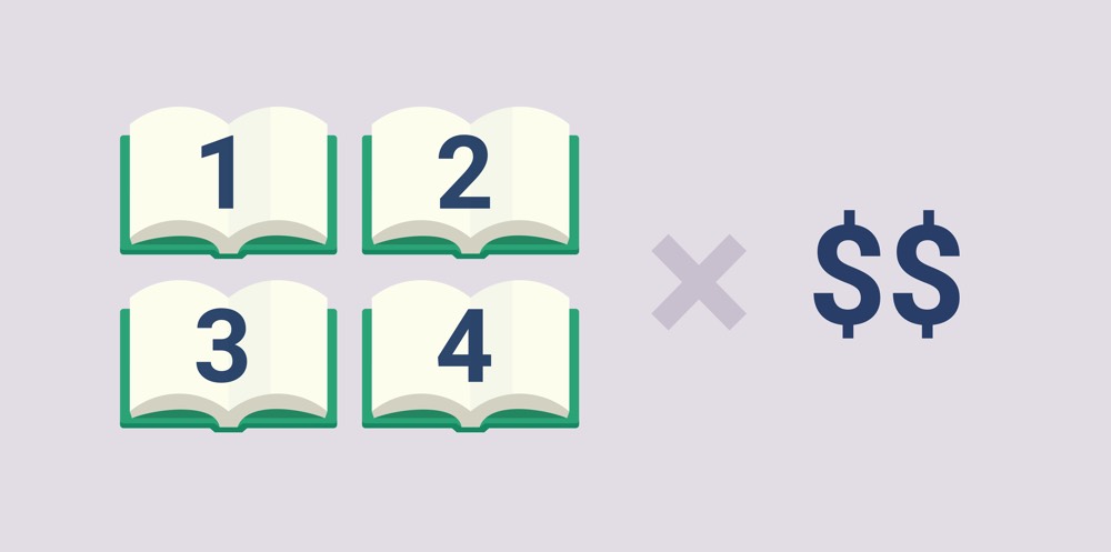 Book Sales
