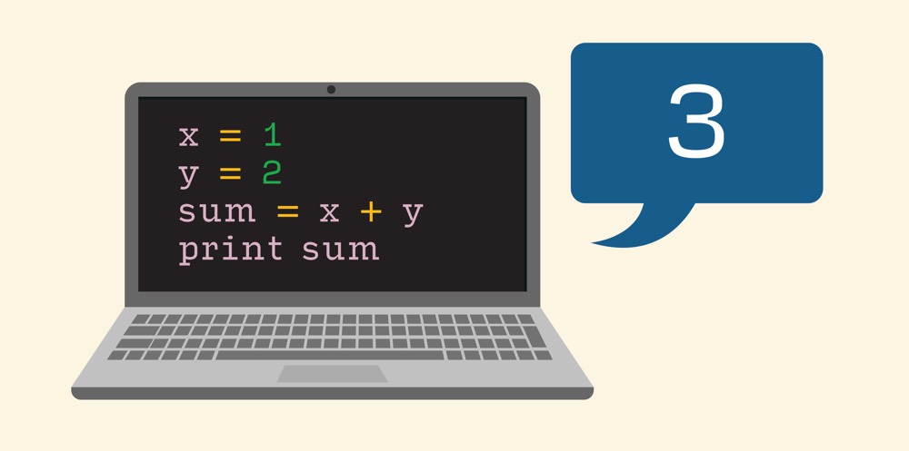 Coding Sums