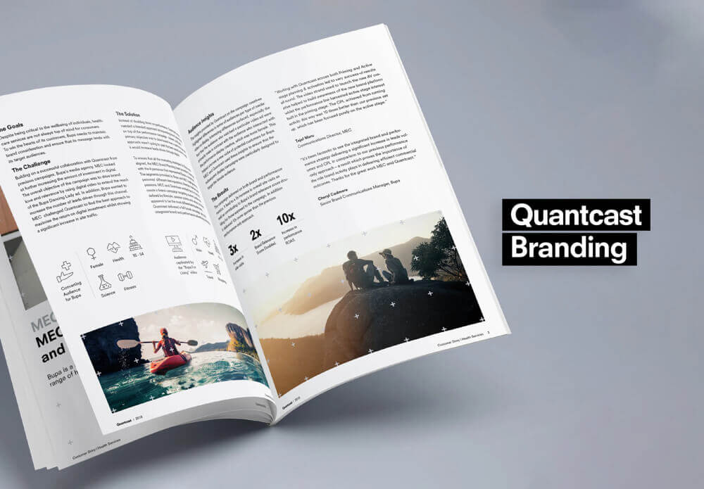 Quantcast Brand System